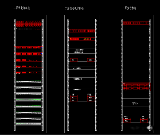 機柜內(nèi)部如何布置？常見型號機柜設(shè)備布局圖詳解