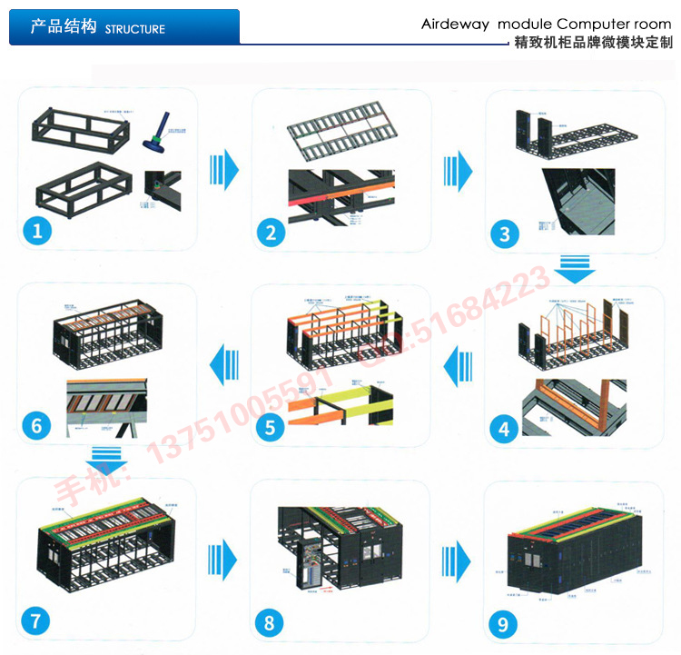 模塊化封閉冷通道安裝步驟圖