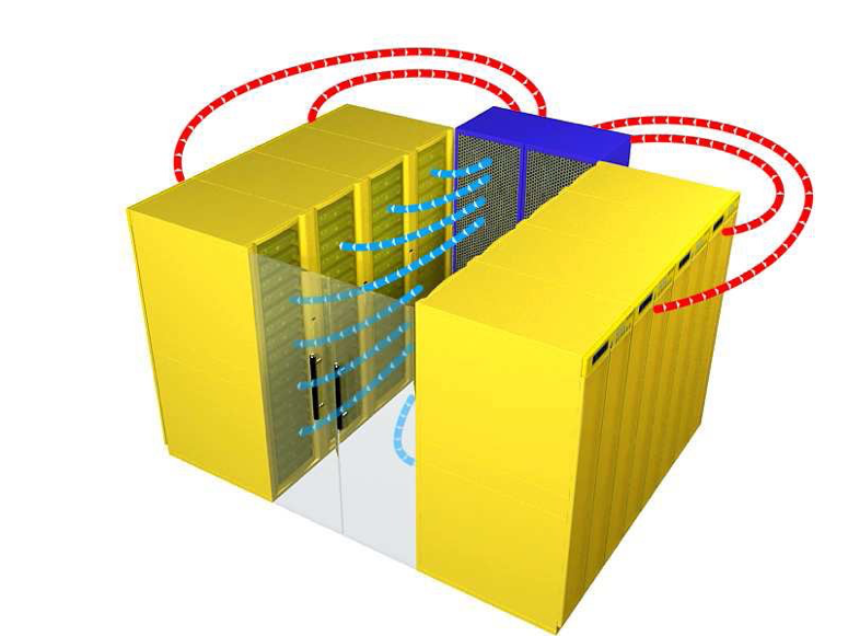 微模塊化冷通道機(jī)柜