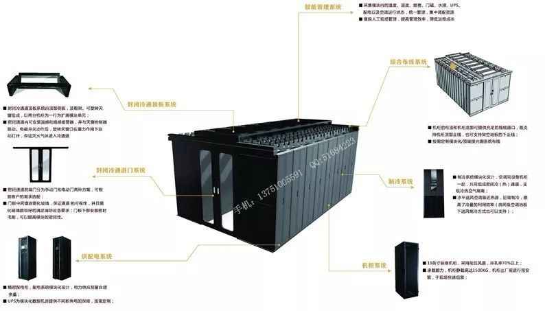 模塊化機(jī)房大數(shù)據(jù)中心