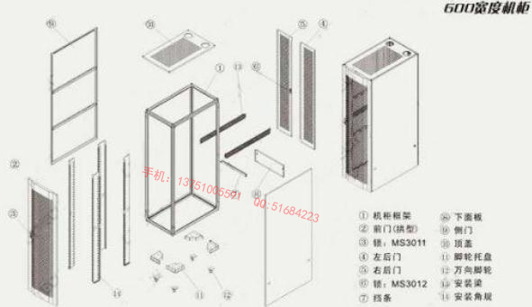 服務(wù)器機柜步驟圖