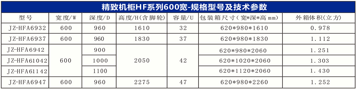 42U服務(wù)器機(jī)柜尺寸
